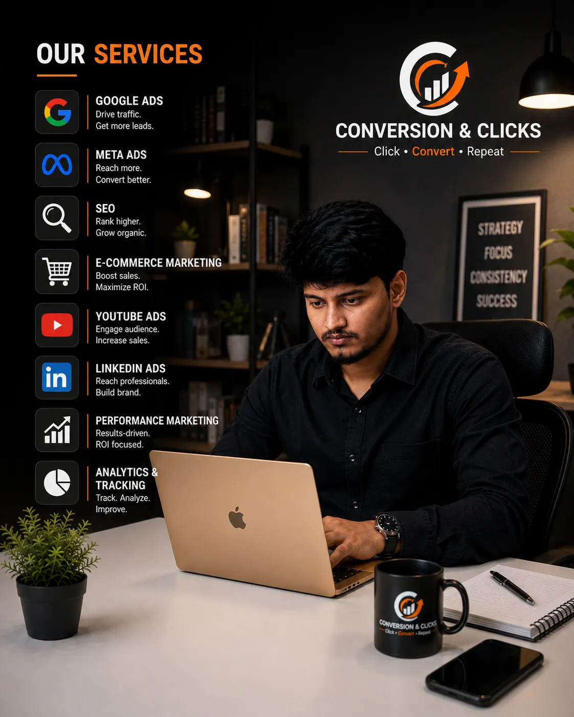 Best Performance Marketing Agency in Chennai